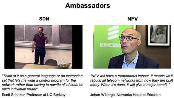 SDN-NFV-Friends-or-Enemies